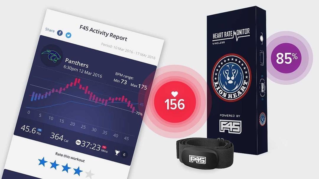 F45 Lionheart Wireless Heart Rate Monitor (Model LHMV2) - Sealed, New For Gym Training & Fitness Tracking